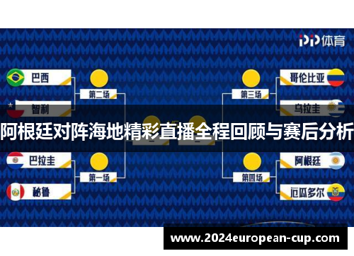阿根廷对阵海地精彩直播全程回顾与赛后分析