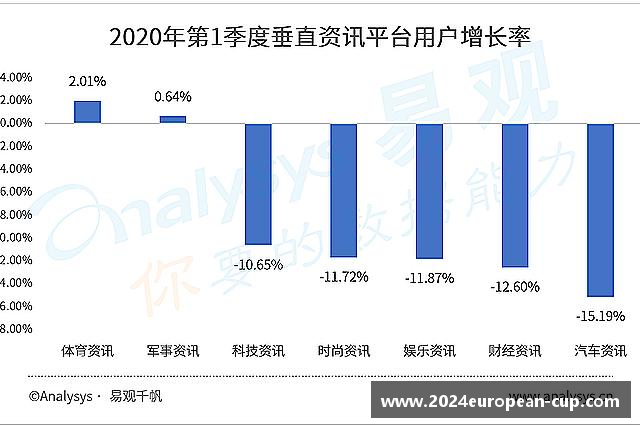 认识欧洲杯买球